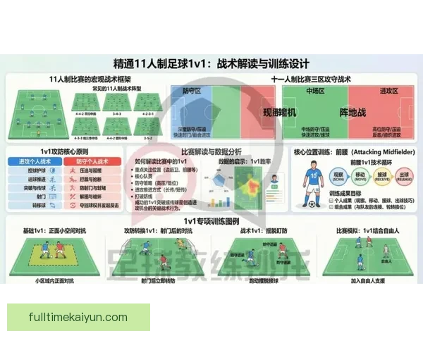 德布劳内视野分析详解：持续提升的传球能力引发关注