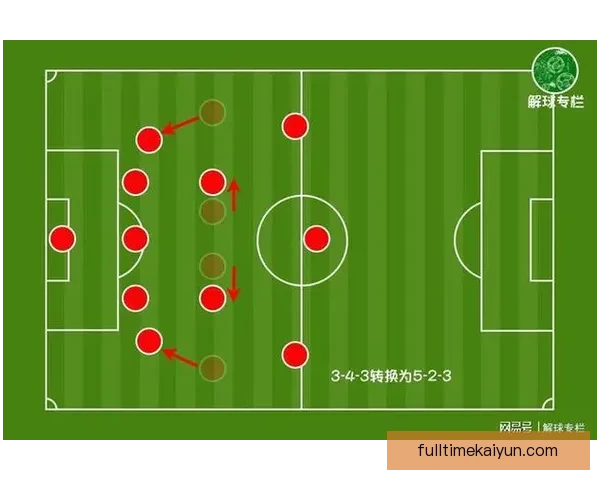 马尔蒂尼防守艺术解析：技术与战术的完美结合反映出其出色的职业生涯